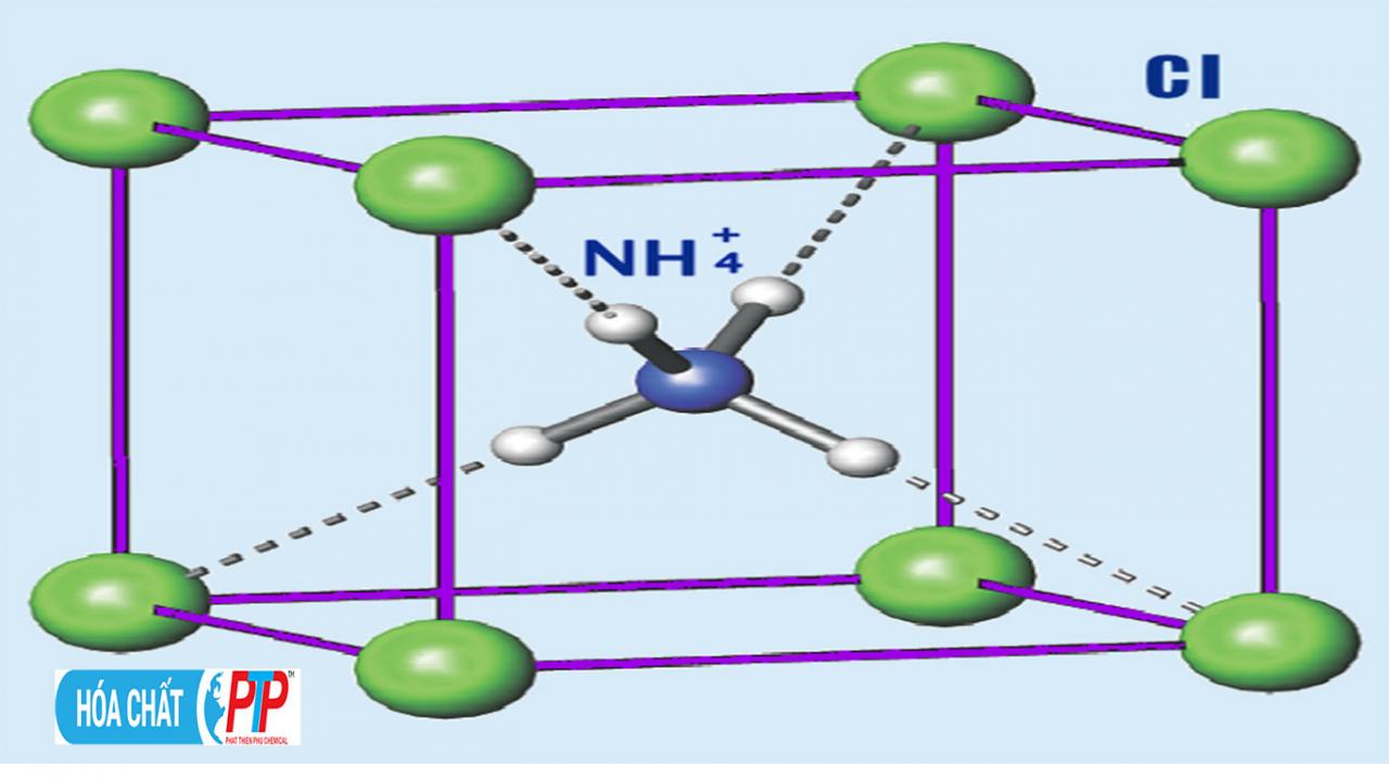 cau-truc-tinh-the-NH4Cl